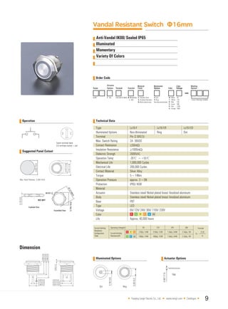 Switch terminals blank
LED terminals marked + and
Operation
Vandal Resistant Switch Φ16mm
Anti-Vandal IK08/ Sealed IP65
Illuminated
Momentary
Variety Of Colors
Order Code
Technical Data
Suggested Panel Cutout
Operating Voltage(U) 6V 12V 24V 36V
210Ω, 1/4W 510Ω, 1/2W 1.2kΩ, 3/4W 2.2kΩ, 1W
R=
160Ω, 1/4W 460Ω, 1/2W 1.2kΩ, 3/4W 2.2kΩ, 1W le
Dimension
IIIuminated Options Actuator Options
Yueqing Langir Electric Co., Ltd. www.langir.com Catalogue 9
Type
Illuminated Options
Terminal
Max. Switch Rating
Contact Resistance
Insulation Resistance
Dielectric Strengh
Operation Temp
Mechanical Life
Electrical Life
Contact Material
Torque
Operation Pressure
Protection
Material
Actuator
Body
Base
Type
Voltage
Color
Life
Stainless steel/ Nickel plated brass/ Anodized aluminum
Stainless steel/ Nickel plated brass/ Anodized aluminum
PBT
LED
6V/ 12V/ 24V/ 36V/ 110V/ 230V
Approx, 40,000 hours
Ls16-F/R
Ring
Ls16-F/D
Dot
Current-limiting
Resistance
Configuration
Table
Formula
U-Ue
Current-limiting
Resistance(R)
Ls16-F
Non-Illrminated
Pin (2.8X0.5)
2A 36VDC
≤50mΩ
≥1000mΩ
2000VAC
-20℃ ~+55℃
1,000,000 Cycles
200,000 Cycles
Silver Alloy
5~14Nm
approx. 3~5N
IP65/ IK08
 