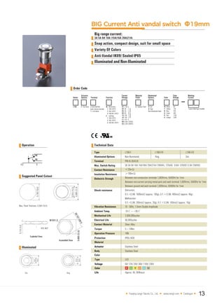BIG Current Anti vandal switch Φ19mm
Big range current:
3A 5A 8A 10A (15A)16A 20A(21A)
Snap action, compact design, suit for small space
Variety Of Colors
Anti-Vandal IK09/ Sealed IP65
Illuminated and Non-Illuminated
Order Code
Series Function Color
L19B F- Flat S- Stainless Steel
Custom Markings Available
Operation Technical Data
2
1
3
C C
Suggested Panel Cutout
Shock resistance
Illuminated
LED
6V/ 12V/ 24V/ 36V/ 110V/ 230V
R G Y O B W
Approx. 40, 000hours
Yueqing Langir Electric Co., Ltd. www.langir.com Catalogue 13
Actuator
Options Terminal
Current
Voltage
Material
Finish
Illuminated
Options
Color
Voltage
Marking
Current
6.35X0.8(#250)
quick connect terminal
(T=0.8) blank
M- Momentary
1 1NO (SPST)
2 1NC (SPST)
3 1NO1NC (SPDT)
Z- Latching
1 1NO (SPST)
2 1NC (SPST)
3 1NO1NC (SPDT)
02- 2.5A
03- 3A
05- 5A
08- 8A
10- 10A
16- 16A
21- 21A
D6- 0.6A/ 125VDC
D3- 0.3A/ 250VDC
D- Dot
R- Ring
Non-Illuminated blank
W- White
Y- Yellow
B- Blue
G- Green
R- Red
O- Orange 230V
6V
12V
24V
36V
110V
Type
Illuminated Options
Terminal
Max. Switch Rating
Contact Resistance
Insulation Resistance
Dielectric Strengh
L19B-F/R
Ring
L19B-F/D
Dot
NC
NO
Vibration Resistance
Ambient Temp.
Mechanical Life
Electrical Life
Contact Material
Torque
Operation Pressure
Protection
Material
Actuator
Body
Color
Type
Voltage
Color
Life
Stainless Steel
Stainless Steel
L19B-F
Non-Illuminated
PIN (6.35X0.8)
3A 5A 8A 10A 15A(16A) 20A(21A)/ 250VAC, 125VAC 0.6A/ 125VDC 0.3A/ 250VDC
≤25mΩ
≥100mΩ
Between non-consecutive terminals 1,000Vrms, 50/60Hz for 1min
Between non-current carrying metal parts and each terminal 1,500Vrms, 50/60Hz for 1min
Between ground and each terminal 1,500Vrms, 50/60Hz for 1min
Detruction:
O.F.>0.5N: 1000m/s2 (approx. 100g), O.F.≤0.5N: 400m/s2 (approx. 40g)
Malfunction:
O.F.>0.5N: 200m/s2 (approx. 20g), O.F.≤0.5N: 100m/s2 (approx. 10g)
10 - 50Hz, 1.5mm Double Amplitude
-25℃~+85℃
2,000,000cycles
50,000cycles
Silver Alloy
5~14Nm
10N
IP65/ IK09
9.0
15.5
12.0
15.5
250VAC/125VAC
 