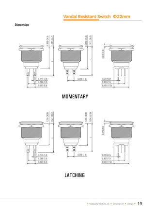 Vandal Resistant Switch Φ22mm
Dimension
0.110 (2.8) 0.299 (7.6) 0.020 (0.5)
0.299 (7.6) 0.303 (7.7)
0.390 (9.9) 0.669 (17.0)
MOMENTARY
0.110 (2.8) 0.299 (7.6) 0.020 (0.5)
0.299 (7.6) 0.303 (7.7)
0.390 (9.9) 0.669 (17.0)
LATCHING
Yueqing Langir Electric Co., Ltd. www.langir.com Catalogue 19
LL
LL
0.079(2.0)0.079(2.0)
1.209(30.6)
1.527(38.7)
0.969(24.6)
1.287(32.7)
1.209(30.6)
1.654(42.0)
0.969(24.6)
1.417(36.0)
 