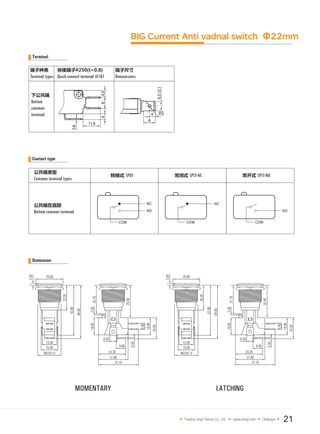 BIG Current Anti vadnal switch Φ22mm
Terminal
快接端子#250(t=0.8)
Quick-connect terminal #187
Contact type
公共端类型
Common terminal types
转换式 SPDT 常闭式 SPST-NC 常开式 SPST-NO
公共端在底部
Bottom common terminal
Dimension
25.00 25.00
6.50 6.50
13.50 13.50
15.60 9.00 15.60 9.00
M22X1.0 23.20 M22X1.0 23.20
27.80 27.80
37.10 37.10
MOMENTARY LATCHING
Yueqing Langir Electric Co., Ltd. www.langir.com Catalogue 21
端子种类
Terminal types
端子尺寸
Dimenesions
下公共端
Bottom
common
terminal
2.00
22.20
45.90
48.90
16.002.50
25.70
29.40
0.50
6.00
16.00
19.50
2.00
28.20
51.90
54.90
16.002.50
31.70
35.40
0.50
6.00
16.00
19.50
 