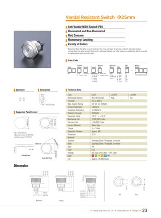 Operation Description
Vandal Resistant Switch Φ25mm
Anti-Vandal IK09/ Sealed IP65
Illuminated and Non-Illuminated
Flat/ Concave
Momentary/ Latching
Variety of Colors
Momentary: Means that when you push Switch and then move your finger, the actuator will back to the original position;
Latching: Means that when you push Switch once it will change state and stay in this pushed-down position and will not come back
to oniginal position unless you push it again.
Order Code
Technical Data
Suggested Panel Cutout
Dimension
Yueqing Langir Electric Co., Ltd. www.langir.com Catalogue 23
Type
Illuminated Options
Terminal
Max. Switch Rating
Contact Resistance
Insulation Resistance
Dielectric Strengh
Operation Temp
Mechanical Life
Electrical Life
Contact Material
Torque
Operation Pressure
Protection
Material
Actuator
Body
Base
Type
Voltage
Color
Life
Stainless Steel/ *Anodized Aluminum
Stainless Steel/ *Anodized Aluminum
PA
LED
6V/ 12V/ 24V/ 36V/ 110V/ 230V
Approx, 40,000 hours
L25-F/R
Ring
L25-F/D
Dot
L25-F
Non-Illrminated
Pin (2.8X0.5)
Ith: 5A Ui: 250VAC
≤50mΩ
≥1000mΩ
2000VAC
-20℃ ~+55℃
1,000,000 Cycles
>50,000 Cycles
Silver Alloy
5~14Nm
approx. 8N
IK10
 