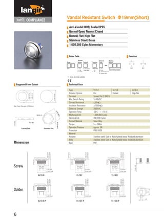 Suggested Panel Cutout
Vandal Resistant Switch Φ19mm(Short)
Anti-Vandal IK09/ Sealed IP65
Normal Open/ Normal Closed
Domed/ Flat/ High Flat
Stainless Steel/ Brass
1,000,000 Cyles Momentary
Order Code Function
1)
Dimension
6
Type
Actuator Options
Terminal
Max.Switch Rating
Contact Resistance
Insulation Resistance
Dielectric Strengh
Operation Temp
Mechanical Life
Electrical Life
Contact Material
Torque
Operation Pressure
Protection
Material
Actuator
Body
Base
Stainless steel/ Gold or Nickel plated brass/ Anodized aluminum
Stainless steel/ Gold or Nickel plated brass/ Anodized aluminum
PBT
Vs19-B
Domed
Vs19-H
High Flat
Vs19-F
Flat
Screw/ Pin (2.8X0.5)
2A 48VDC
≤50mΩ
≥1000mΩ
2000VAC
-20℃ ~+55℃
1,000,000 Cycles
200,000 Cycles
Silver Alloy
5~14Nm
approx. 5N
IP65/ IK09
1): Screw terminal available.
C
Technical Data
 