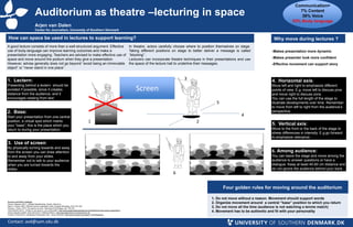 Auditorium as theatre –lecturing in space
Arjen van Dalen
Center for Journalism, University of Southern Denmark
Conclusion
Sources and futher readings:
Remco Claassen (2011) Verbaal meesterschap. Houten: Spectrum.
Mark H. Gelula (1997). Effective lecture presentation skills. Surgical Neurology, 47(2), 201-204.
Richard J. Harris (1977) The teacher as actor. Teaching of Psychology, 4(4), 185-187.
Olivia Michell (2012). 9 Ways to use space in your presentation. http://www.speakingaboutpresenting.com/delivery/9-ways-space-presentation/
Simply Speaking (2004). Body Movement / Walking Patterns. http://www.ljlseminars.com/volume7no1.txt
Andrew Thorpe (2010). Speakeasy Presentation Tips - using movement. http://www.youtube.com/watch?v=FKxPtK6gShU
Contact: avd@sam.sdu.dk
1
3
2
5
6
4
Auditorial theatre – Use of space in lecturHow can space be used in lectures to support learning?
A good lecture consists of more than a well-structured argument. Effective
use of body-language can improve learning outcomes and make a
presentation more engaging. Teachers are advised to make effective use of
space and move around the podium when they give a presentation.
However, advise generally does not go beyond “avoid being an immovable
object” or “never stand in one place”.
In theatre, actors carefully choose where to position themselves on stage.
Taking different positions on stage to better deliver a message is called
“blocking” .
Lecturers can incorporate theatre techniques in their presentations and use
the space of the lecture hall to underline their messages.
1. Do not move without a reason. Movement should support words
2. Organize movement around a central “base” position to which you return
3. Do not move all the time (audience is not watching a tennis match)
4. Movement has to be authentic and fit with your personality
Four golden rules for moving around the auditorium
Why move during lectures ?
-Makes presentation more dynamic
-Makes presenter look more confident
-Effective movement can support story
1. Lectern:
Presenting behind a lectern should be
avoided if possible, since it creates
distance from the audience, and it
encourages reading from text.
Lectern
2. Base:
Start your presentation from one central
position, a virtual spot which marks
your ”base”; this is the place which you
return to during your presentation.
4. Horizontal axis:
Move left and right to emphasize different
points of view. E.g. move left to discuss pros
and move right to discuss cons.
You can use the full length of the stage to
illustrate developments over time. Remember
to move from left to right from the audience’s
perspective.
5. Vertical axis:
Move to the front or the back of the stage to
stress differences in intensity. E.g.go forward
to emphasize relevance.
3. Use of screen:
By physically turning towards and away
from the screen you can draw attention
to and away from your slides.
Remember not to talk to your audience
when you are turned towards the
slides.
6. Among audience:
You can leave the stage and move among the
audience to answer questions or have a
dialogue. Keep at least 40-60 cm distance and
do not ignore the audience behind your back.
Communication=
7% Content
38% Voice
55% Body language
Screen
 