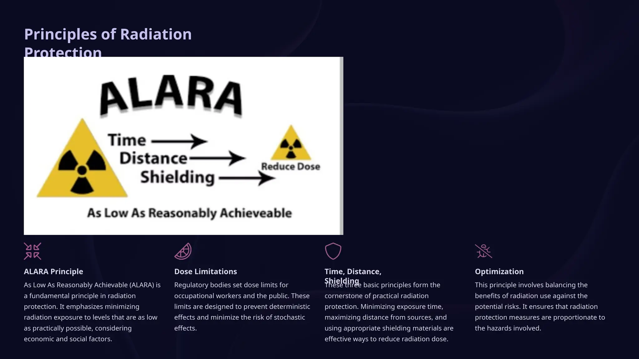 General Awareness On Radiation Protection and Hazard | PPTX