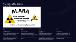 General Awareness On Radiation Protection and Hazard | PPTX