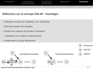 Présentation                   Informatique             Architecture          Applications           Conclusion
                                   GéoDécisionnelle           décisionnelle




  Réflexions sur le concept SOLAP - Avantages

  ●   Utilisation intuitive par l'utilisateur non spécialiste

  ●   Exécution rapide des requêtes

  ●   Gestion de volumes de données importants

  ●   Intégration aux systèmes opérationnels

  ●   Amélioration du cycle décisionnel

                                                                                                           E   Évènement

                                                                                                           D   Décision

                  E                                               E                                            Solution
                                Cycle décisionnel classique                   Cycle décisionnel amélioré   S


 SIG                            D                       S             SIG D                  S

Apport de la géomatique décisionnelle à l'analyse du risque                                                        18/21
 
