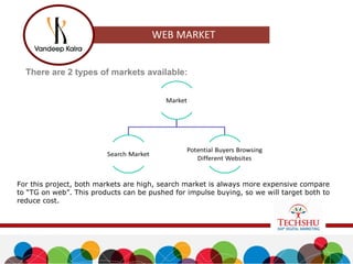 There are 2 types of markets available:
For this project, both markets are high, search market is always more expensive compare
to “TG on web”. This products can be pushed for impulse buying, so we will target both to
reduce cost.
 