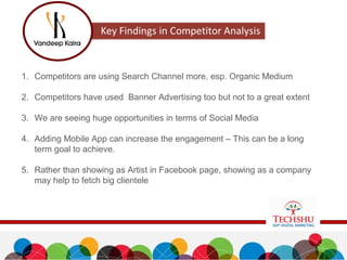 1. Competitors are using Search Channel more, esp. Organic Medium
2. Competitors have used Banner Advertising too but not to a great extent
3. We are seeing huge opportunities in terms of Social Media
4. Adding Mobile App can increase the engagement – This can be a long
term goal to achieve.
5. Rather than showing as Artist in Facebook page, showing as a company
may help to fetch big clientele
 