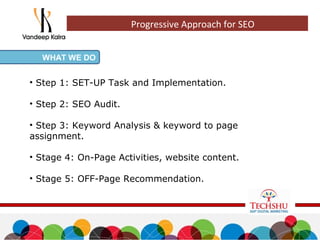 • Step 1: SET-UP Task and Implementation.
• Step 2: SEO Audit.
• Step 3: Keyword Analysis & keyword to page
assignment.
• Stage 4: On-Page Activities, website content.
• Stage 5: OFF-Page Recommendation.
WHAT WE DO
Progressive Approach for SEO
 