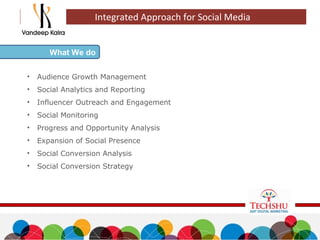 • Audience Growth Management
• Social Analytics and Reporting
• Influencer Outreach and Engagement
• Social Monitoring
• Progress and Opportunity Analysis
• Expansion of Social Presence
• Social Conversion Analysis
• Social Conversion Strategy
What We do
Integrated Approach for Social Media
 