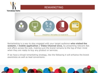 Remarketing is a way to stay engaged with your target audience who visited the
website / mobile application / Video Channel once, by presenting relevant Ads
and offers across the web, making sure the brand remains to the top of their mind
when they are ready to buy any product or services.
If we have a broad remarketing strategy, like the following it will enhance the brand
awareness as well as lead conversions.
REMARKETING
 