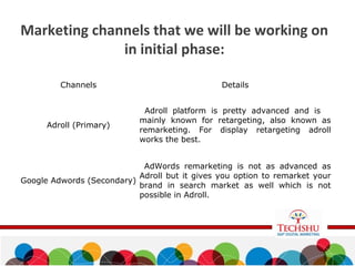 Marketing channels that we will be working on
in initial phase:
Channels Details
Adroll (Primary)
Adroll platform is pretty advanced and is
mainly known for retargeting, also known as
remarketing. For display retargeting adroll
works the best.
Google Adwords (Secondary)
AdWords remarketing is not as advanced as
Adroll but it gives you option to remarket your
brand in search market as well which is not
possible in Adroll.
 