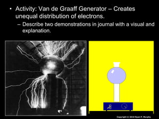 • Activity: Van de Graaff Generator – Creates
unequal distribution of electrons.
– Describe two demonstrations in journal with a visual and
explanation.
Copyright © 2010 Ryan P. Murphy
 