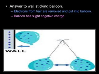 • Answer to wall sticking balloon.
– Electrons from hair are removed and put into balloon.
– Balloon has slight negative charge.
 