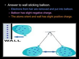 • Answer to wall sticking balloon.
– Electrons from hair are removed and put into balloon.
– Balloon has slight negative charge.
– The atoms orient and wall has slight positive charge.
 