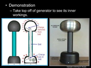 • Demonstration
– Take top off of generator to see its inner
workings.
Copyright © 2010 Ryan P. Murphy
 