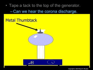 • Tape a tack to the top of the generator.
–Can we hear the corona discharge.
Metal Thumbtack
Copyright © 2010 Ryan P. Murphy
 
