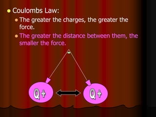  Coulombs Law:
 The greater the charges, the greater the
force.
 The greater the distance between them, the
smaller the force.
 