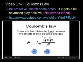 • Video Link! Coulombs Law
– Be proactive, sketch some notes. If it gets a bit
advanced stay positive. (No worries friend).
– http://www.youtube.com/watch?v=rYjo774UpHI
 