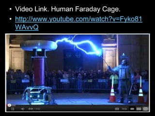 • Video Link. Human Faraday Cage.
• http://www.youtube.com/watch?v=Fyko81
WAvvQ
 
