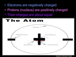 • Electrons are negatively charged
• Protons (nucleus) are positively charged
• Their charges are about equal
Copyright © 2010 Ryan P. Murphy
 