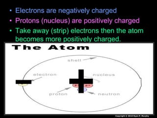 • Electrons are negatively charged
• Protons (nucleus) are positively charged
• Take away (strip) electrons then the atom
becomes more positively charged.
Copyright © 2010 Ryan P. Murphy
 