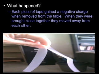 • What happened?
– Each piece of tape gained a negative charge
when removed from the table. When they were
brought close together they moved away from
each other.
 