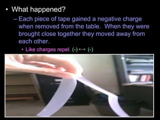 • What happened?
– Each piece of tape gained a negative charge
when removed from the table. When they were
brought close together they moved away from
each other.
• Like charges repel. (-) (-)
 