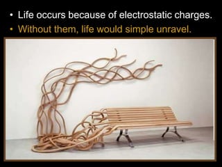 • Life occurs because of electrostatic charges.
• Without them, life would simple unravel.
 