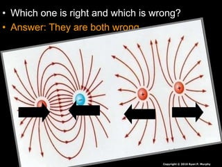 • Which one is right and which is wrong?
• Answer: They are both wrong.
Copyright © 2010 Ryan P. Murphy
 