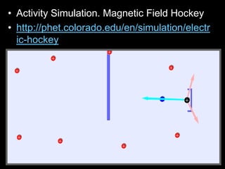 • Activity Simulation. Magnetic Field Hockey
• http://phet.colorado.edu/en/simulation/electr
ic-hockey
 