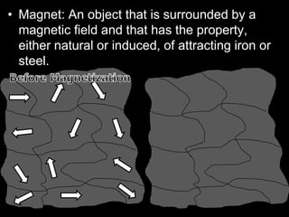 • Magnet: An object that is surrounded by a
magnetic field and that has the property,
either natural or induced, of attracting iron or
steel.
 