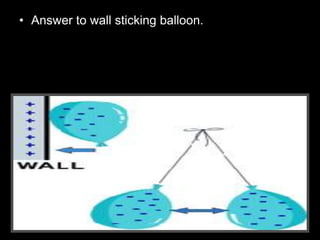 • Answer to wall sticking balloon.
 
