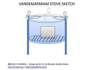 VANDEMATARAM STOVE SKETCH OK GEO / OHANDA –  Design by Dr. N. SaiBhaskar Reddy Nakka http://e-geo.org | http://goodstove.com 