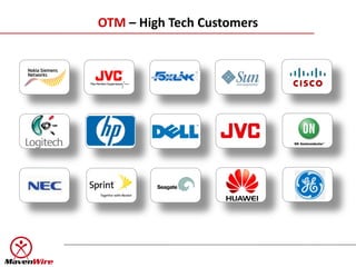 OTM – High Tech Customers
 