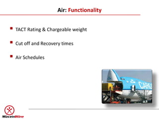 Air: Functionality


 TACT Rating & Chargeable weight
 Cut off and Recovery times
 Air Schedules
 