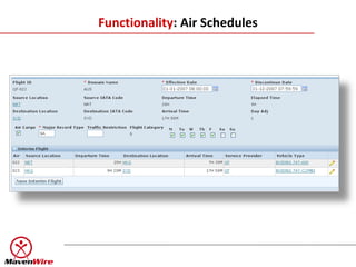 Functionality: Air Schedules
 