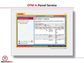 OTM in Parcel Service
 
