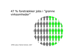 47 % foretrækker jobs i ”grønne
virksomheder”




KPMG Labour Market Outlook; 2007




                                   Photo	
  by	
  Greenpeace	
  Finland	
  	
  
 