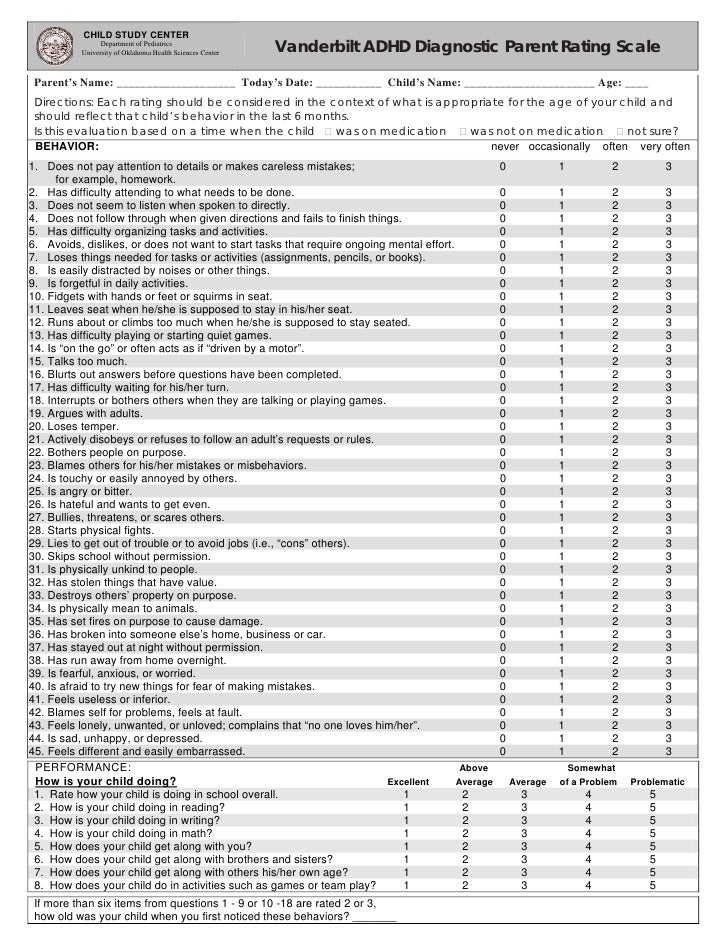 Vanderbilt ADHD Diagnostic Parent Rating Scale