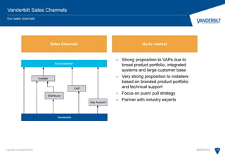 Copyright © Vanderbilt 2015 13
Vanderbilt Sales Channels
Our sales channels
Sales Channels Go-to -market
End customer
Installer
Distributor
VAP
Key Account
Vanderbilt
 Strong proposition to VAPs due to
broad product portfolio, integrated
systems and large customer base
 Very strong proposition to installers
based on branded product portfolio
and technical support
 Focus on push/ pull strategy
 Partner with industry experts
28/05/2015
 