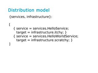 Distribution model
{services, infrastructure}:
[
{ service = services.HelloService;
target = infrastructure.itchy; }
{ service = services.HelloWorldService;
target = infrastructure.scratchy; }
]
 