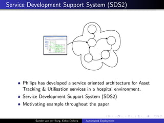 Service Development Support System (SDS2)
Philips has developed a service oriented architecture for Asset
Tracking & Utili...