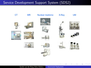 Service Development Support System (SDS2)
Sander van der Burg, Eelco Dolstra Automated Deployment
 