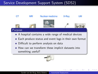 Service Development Support System (SDS2)
Sander van der Burg, Eelco Dolstra Automated Deployment
Purpose
A hospital contains a wide range of medical devices
Each produce status and event logs in their own format
Diﬃcult to perform analysis on data
How can we transform these implicit datasets into
something useful?
 