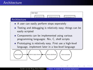 Architecture
Sander van der Burg, Eelco Dolstra Disnix: A toolset for distributed deployment
Architecture
A user can easil...