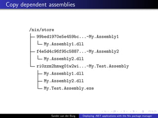 Copy dependent assemblies
/nix/store
99bed1970e5e459bc...-My.Assembly1
My.Assembly1.dll
f4e5d4c96f95c5887...-My.Assembly2
My.Assembly2.dll
ri0zzm2hmwg01w2wi...-My.Test.Assembly
My.Assembly1.dll
My.Assembly2.dll
My.Test.Assembly.exe
Sander van der Burg Deploying .NET applications with the Nix package manager
 