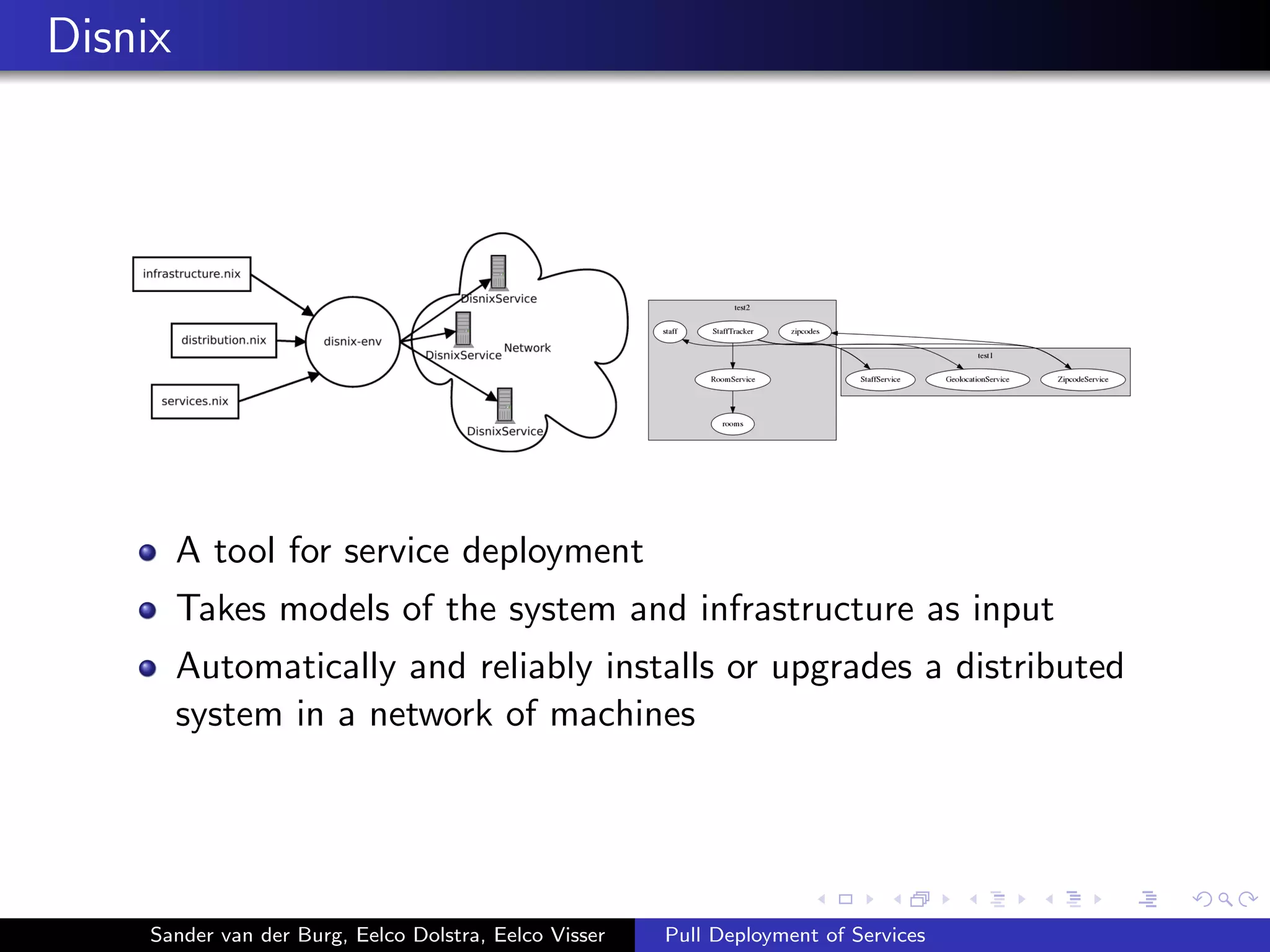 Pull Deployment of Services | PPT