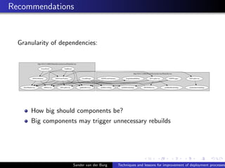 Recommendations
Granularity of dependencies:
How big should components be?
Big components may trigger unnecessary rebuilds...