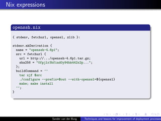 Nix expressions
openssh.nix
{ stdenv, fetchurl, openssl, zlib }:
stdenv.mkDerivation {
name = "openssh-4.6p1";
src = fetch...